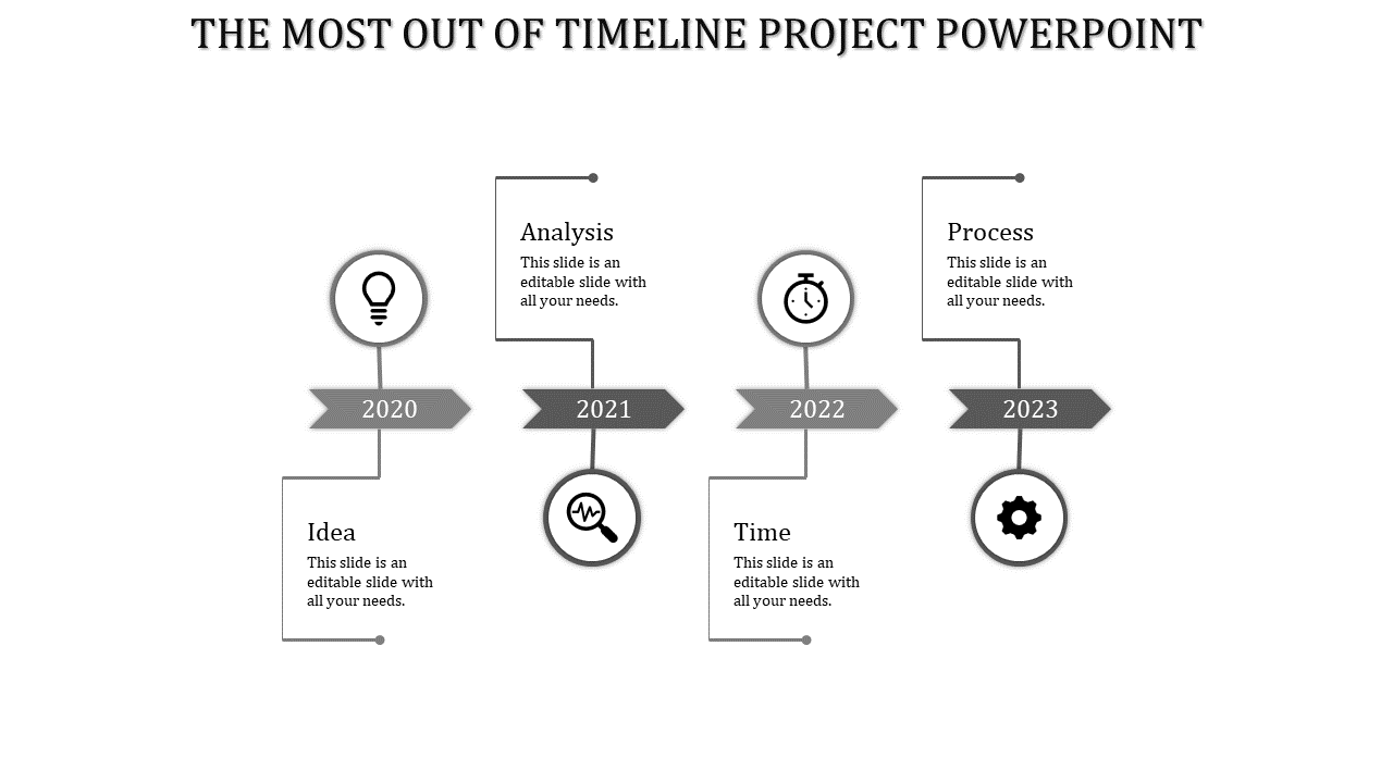 Find the Best Collection of Timeline Project PowerPoint